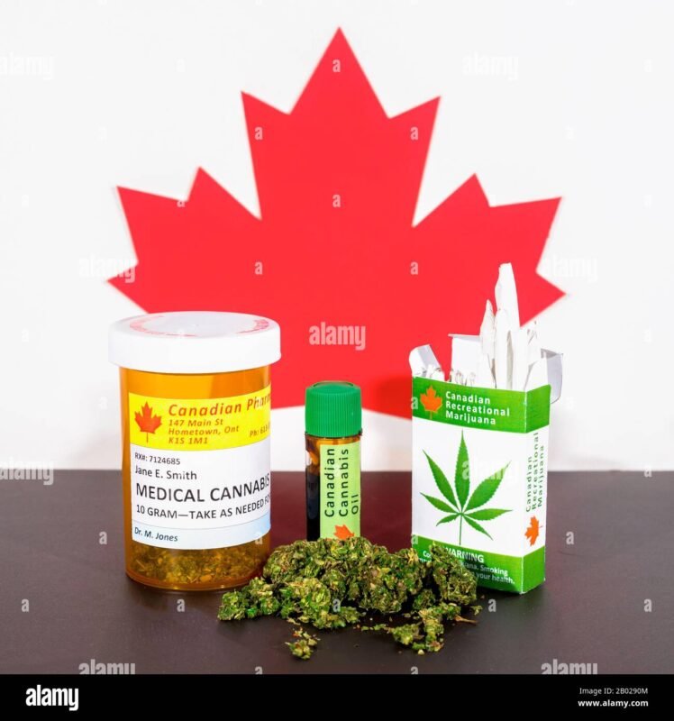 Buy weed in Hamilton